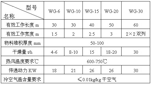 �W(w��ng)����əC(j��)���g(sh��)����(sh��)